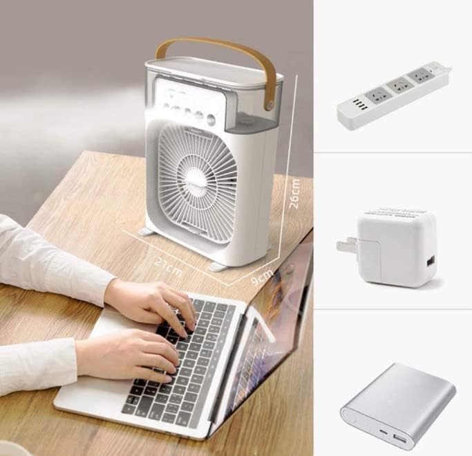 Димензии и начини на USB напојување